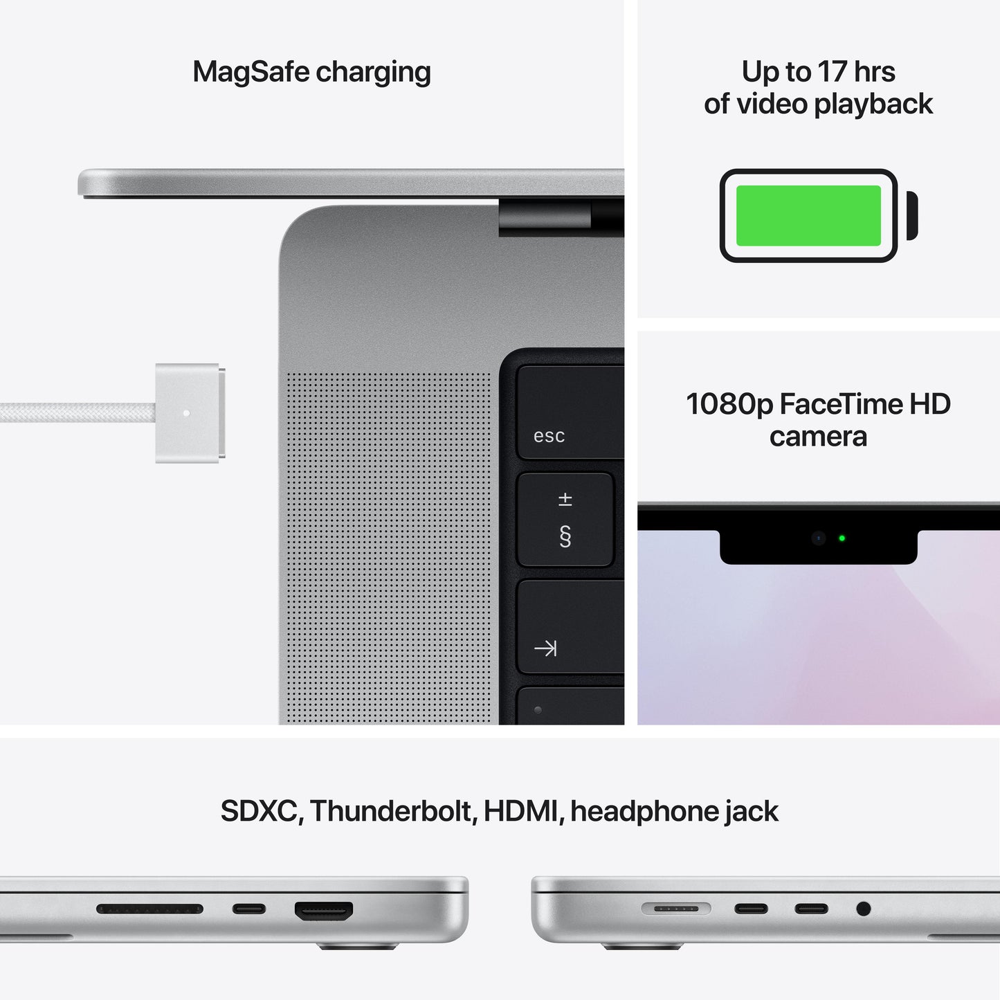 14-inch MacBook Pro: Apple M1 Pro chip with 8‑core CPU and 14‑core GPU, 512GB SSD - Silver