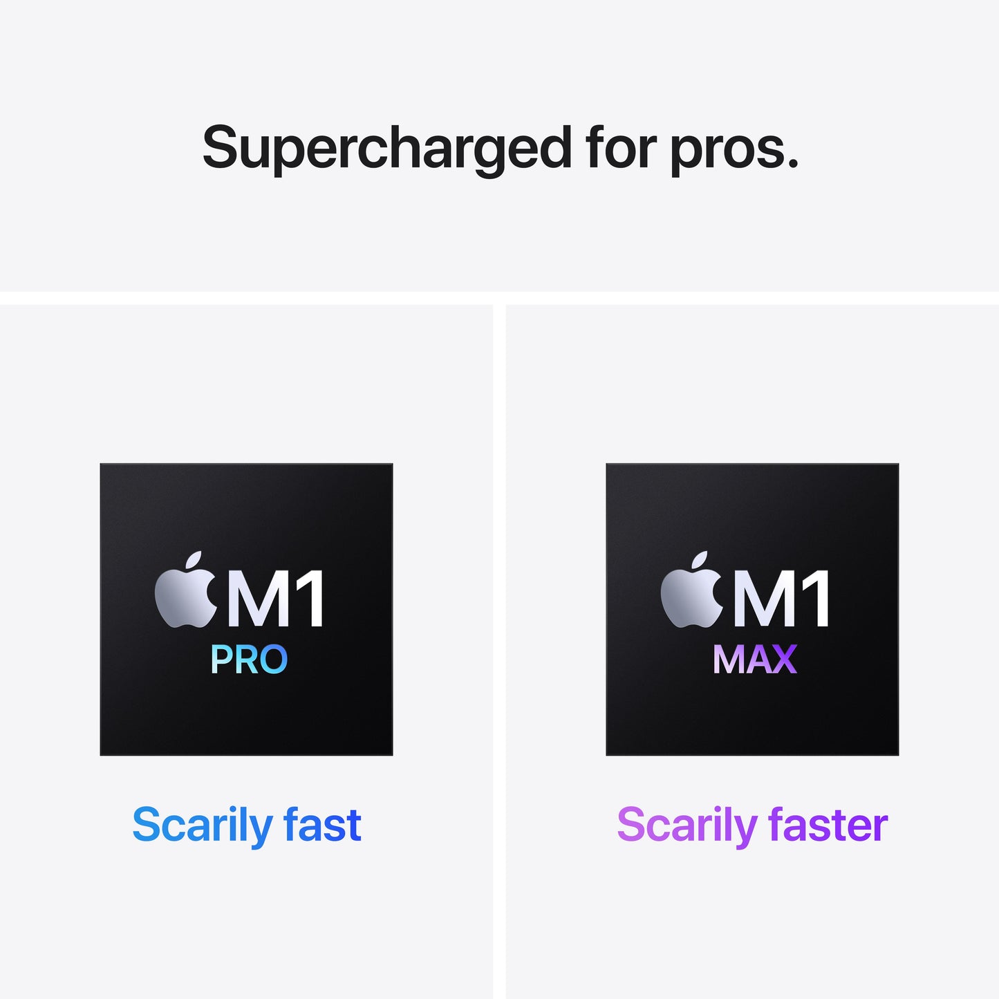 16-inch MacBook Pro: Apple M1 Pro chip with 10‑core CPU and 16‑core GPU, 1TB SSD - Silver